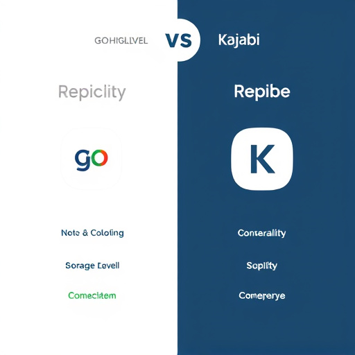 gohighlevel vs kajabi platform comparison