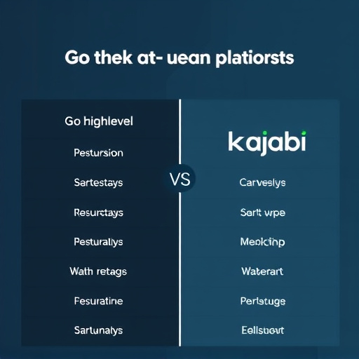 gohighlevel-vs-kajabi-platform-compariso-640x480-90445513.jpeg