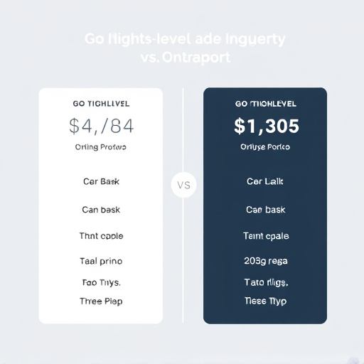 gohighlevel-vs-ontraport-pricing-analysi-640x480-40878878.jpeg