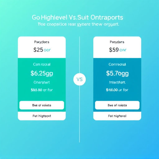 gohighlevel vs ontraport pricing analysis