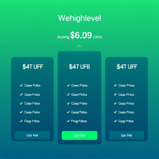 gohighlevel webhook pricing