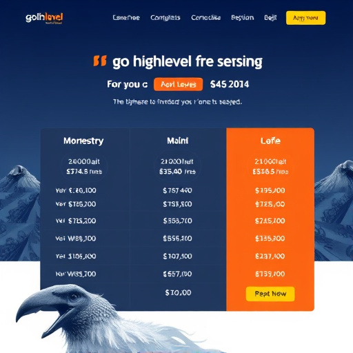 gohighlevel website cost