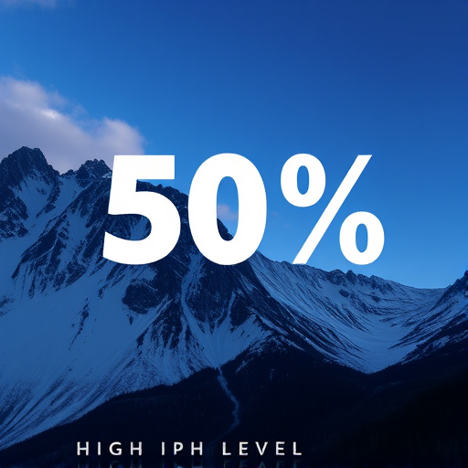 gohighlevel white label discount