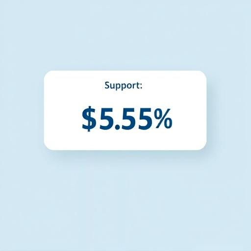 gohighlevel white label helpdesk support cost