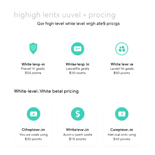 gohighlevel-white-label-pricing-info-640x480-29868641.jpeg