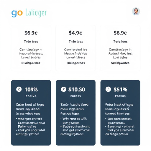 gohighlevel white label pricing info