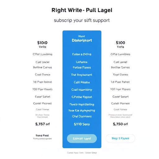 gohighlevel white label subscription support pricing