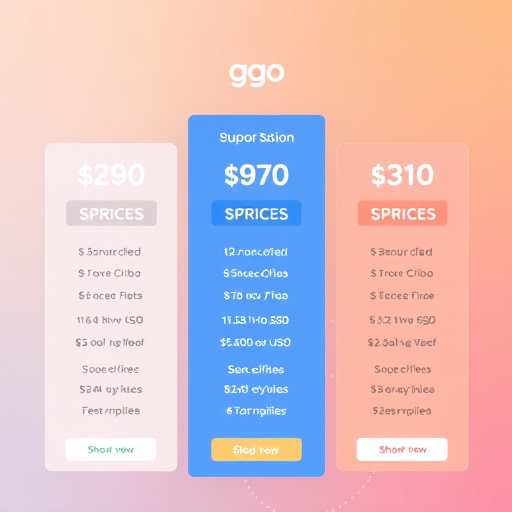 gohighlevel white label subscription support pricing