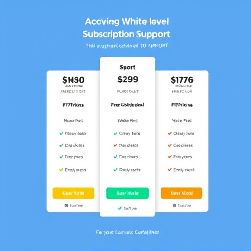 gohighlevel white label subscription support pricing