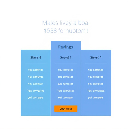gohighlevel white label subscription support pricing