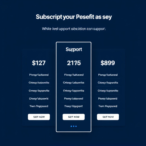 gohighlevel white label subscription support pricing