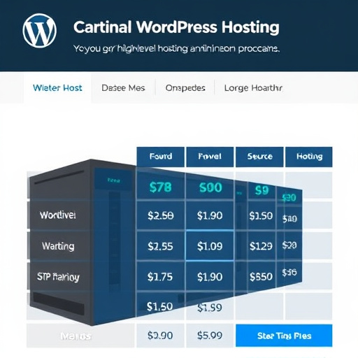 gohighlevel-wordpress-hosting-fees-640x480-85079249.jpeg