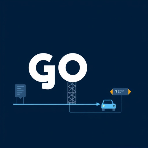 gohighlevel workflow demonstration