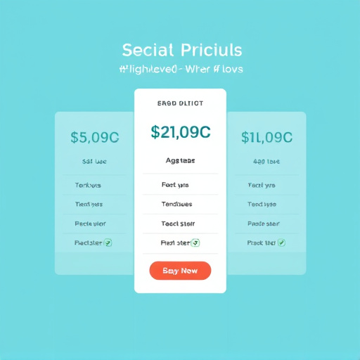 gohighlevel workflow pricing