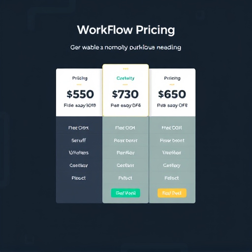 gohighlevel workflow pricing