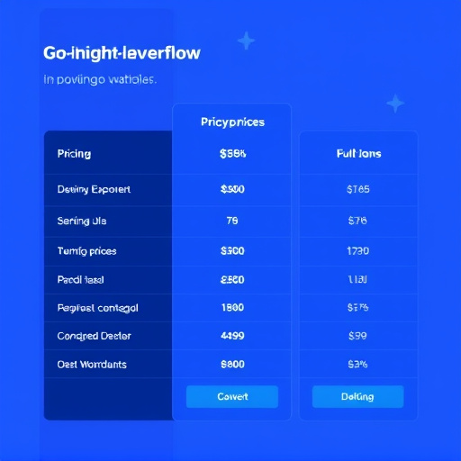 gohighlevel-workflow-pricing-details-640x480-12914837.jpeg