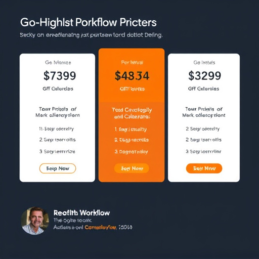 gohighlevel workflow pricing details