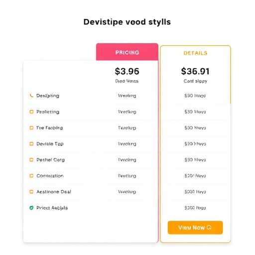 gohighlevel workflow pricing details