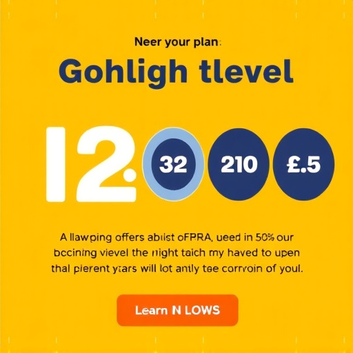 gohighlevel yearly plan offer
