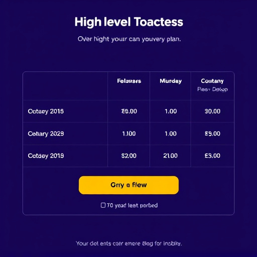 gohighlevel yearly plan offer