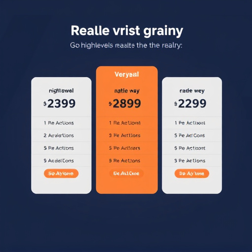 gohighlevel yearly pricing