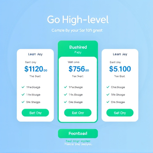 gohighlevel-yearly-pricing-640x480-58895489.jpeg