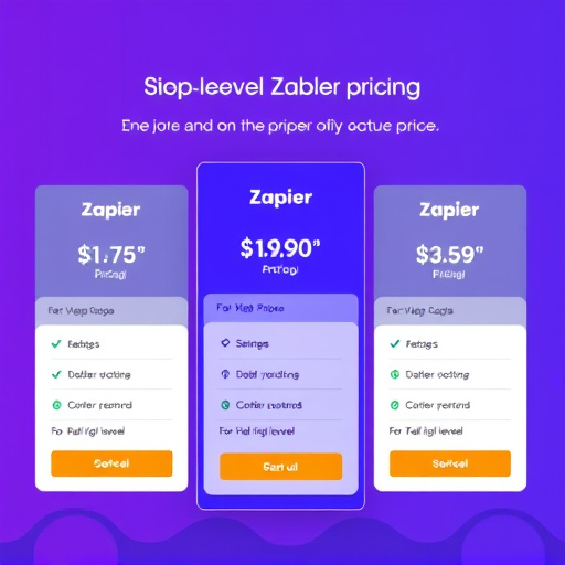 gohighlevel zapier setup pricing