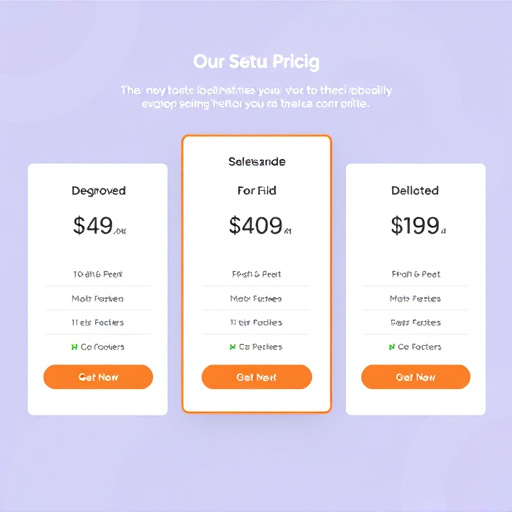 gohighlevel zapier setup pricing