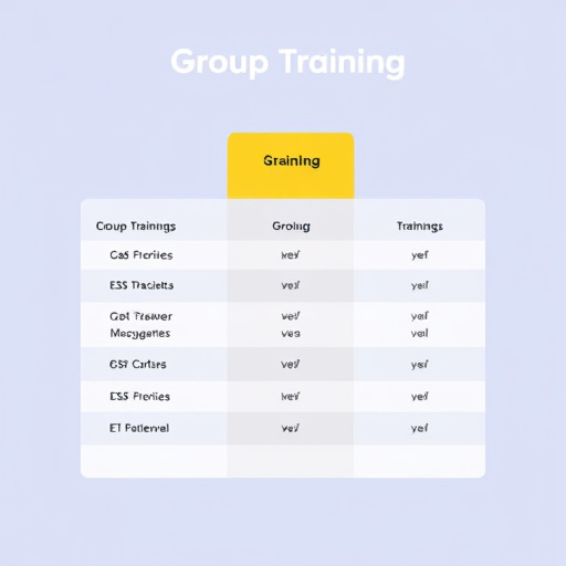 group training pricing gohighlevel