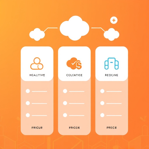 healthcare automation compliant pricing