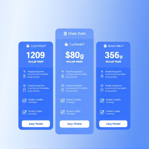 healthcare automation pricing model