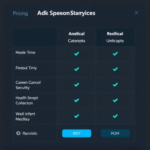 healthcare crm pricing options