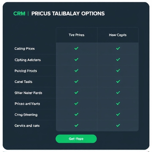 healthcare crm pricing options