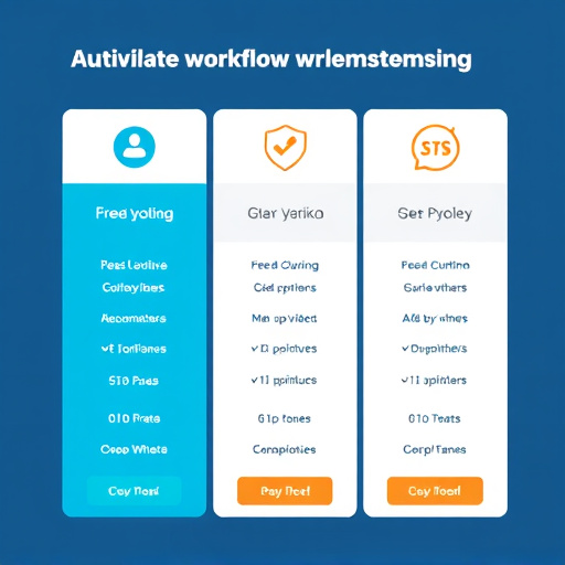 healthcare-workflow-automation-pricing-640x480-16235632.jpeg