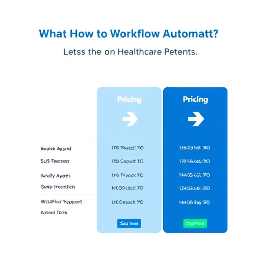 healthcare-workflow-automation-pricing-640x480-23972133.jpeg