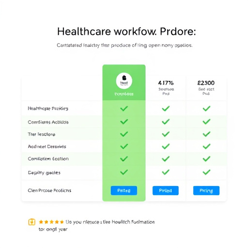 healthcare-workflow-automation-pricing-640x480-40632217.jpeg