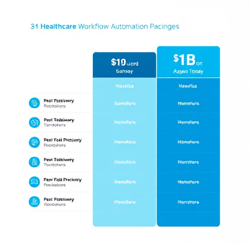healthcare-workflow-automation-pricing-640x480-58017180.jpeg