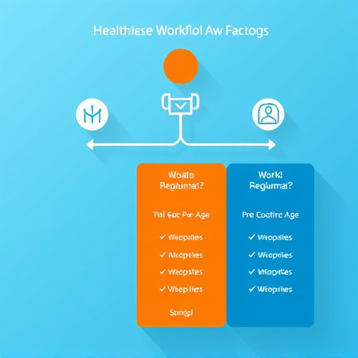 healthcare-workflow-automation-pricing-640x480-92499702.jpeg