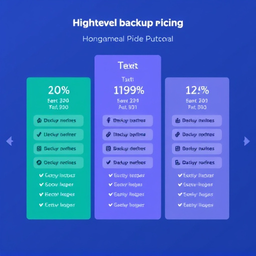 highlevel-backup-pricing-details-640x480-53608808.jpeg