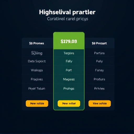 highlevel channel partner pricing