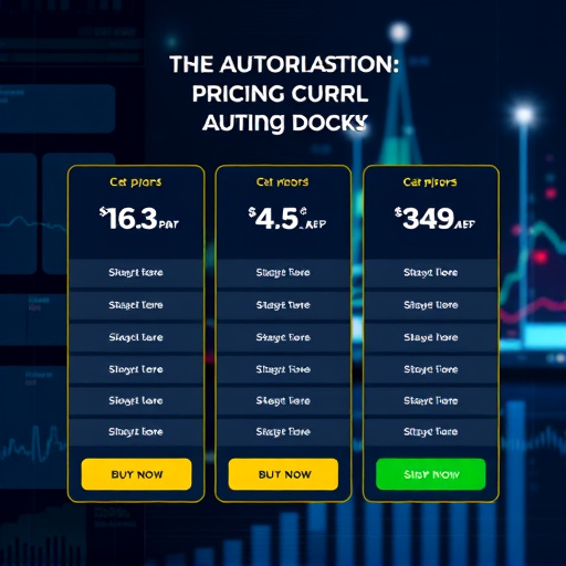 highlevel digital automation pricing