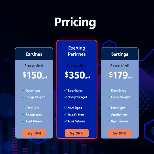 highlevel digital automation pricing
