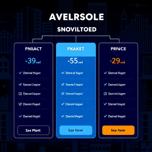 highlevel digital automation pricing