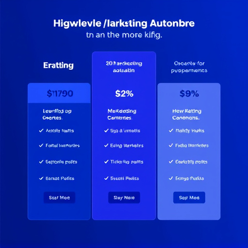 highlevel marketing automation pricing