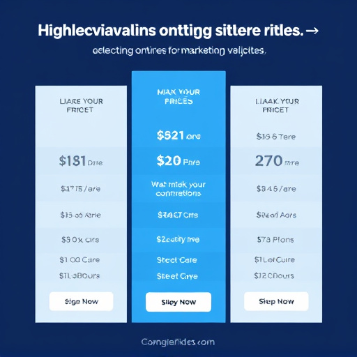 highlevel marketing automation pricing