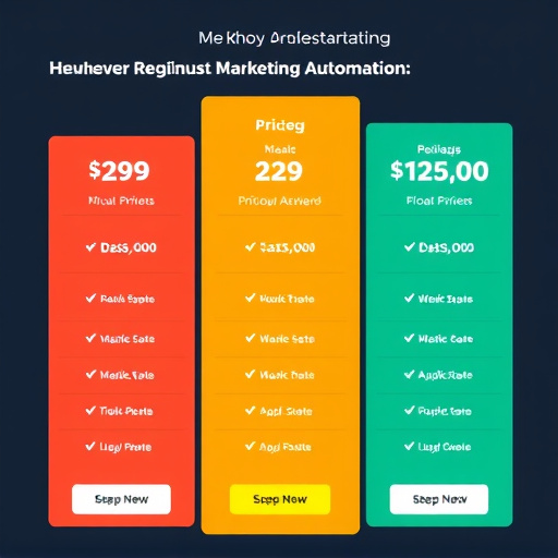 highlevel-marketing-automation-pricing-640x480-45743620.jpeg