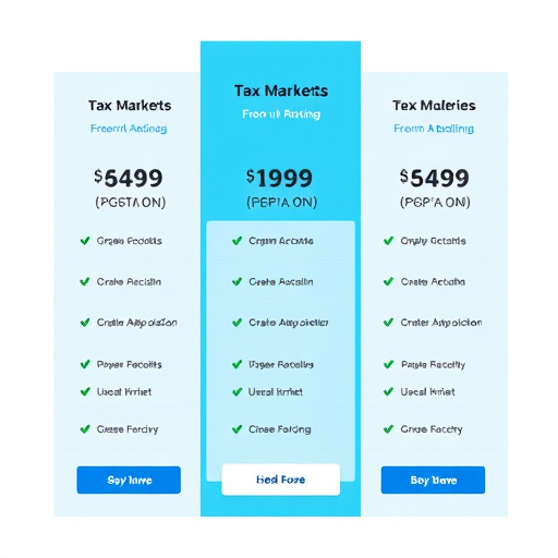 highlevel marketing automation pricing