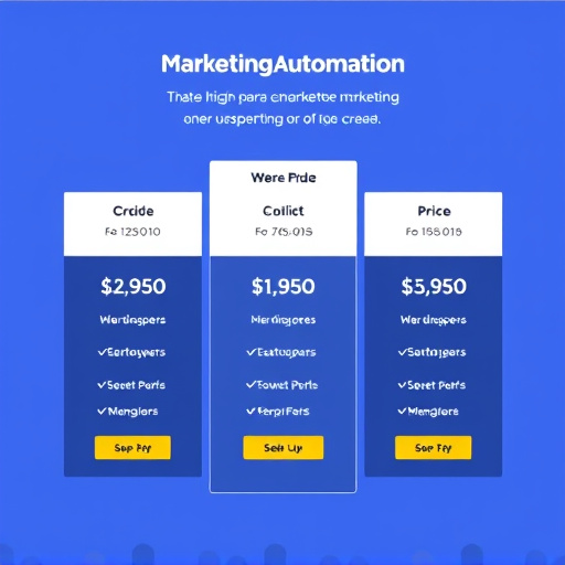 highlevel marketing automation pricing