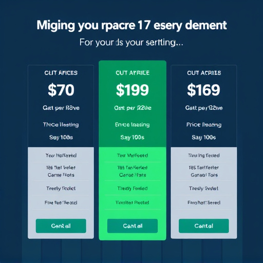 highlevel marketing automation pricing