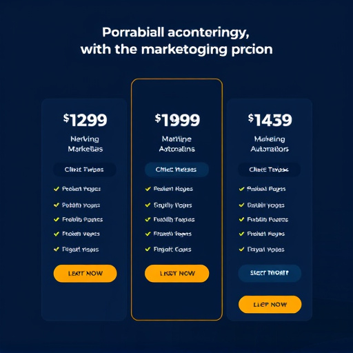 highlevel marketing automation pricing